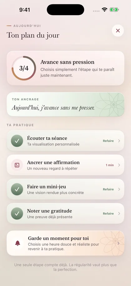 Plan du jour de Miraya : étapes du jour et ancrage.