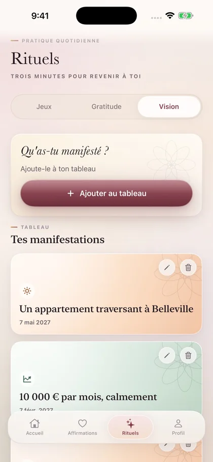 Tableau de vision de Miraya : manifestations ajoutées au tableau.